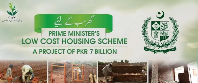Akhuwat Housing Loan