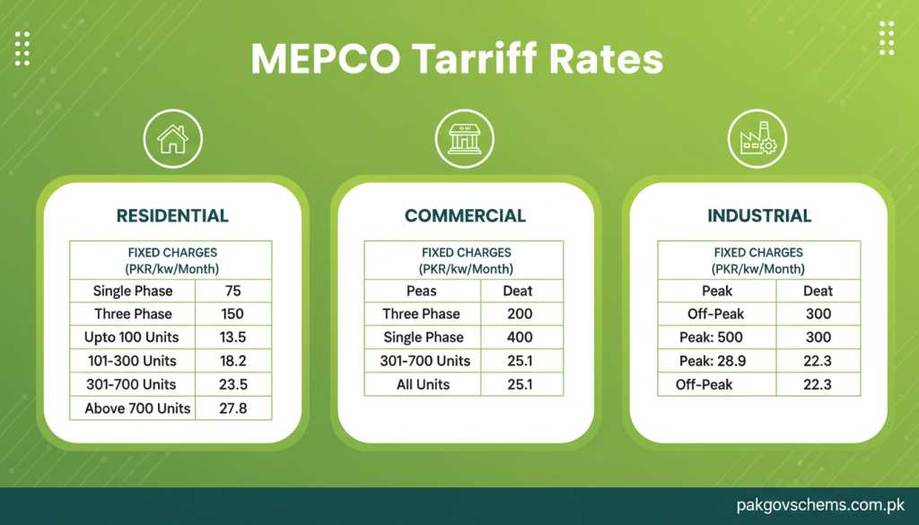 Whisk 77015e0894a76ecafcd47891e06e8676dr