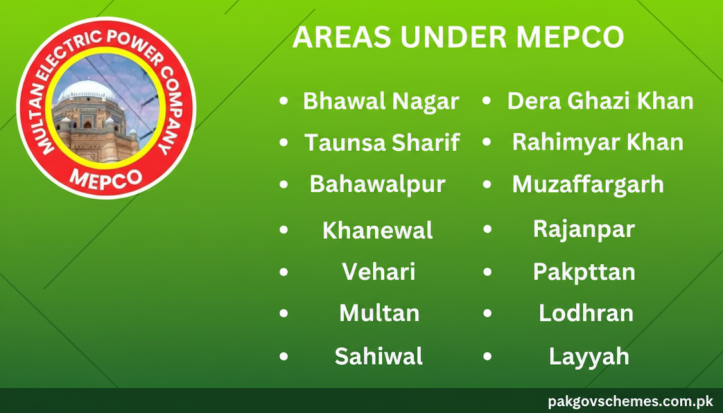 MEPCO Online Bill Check