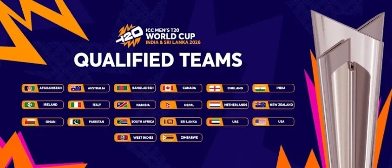 Group Formation for ICC T20 World Cup 2026