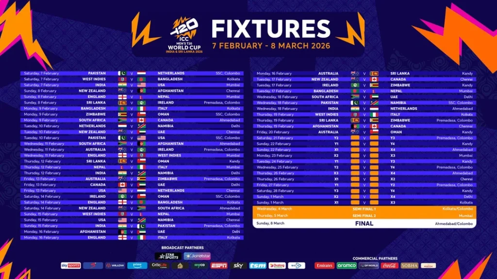 icc mens t20 world cup 2026 fixtures officially released v0 o73xjcx1we3g1