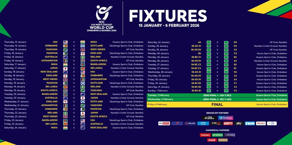 Tournament Overview and Format