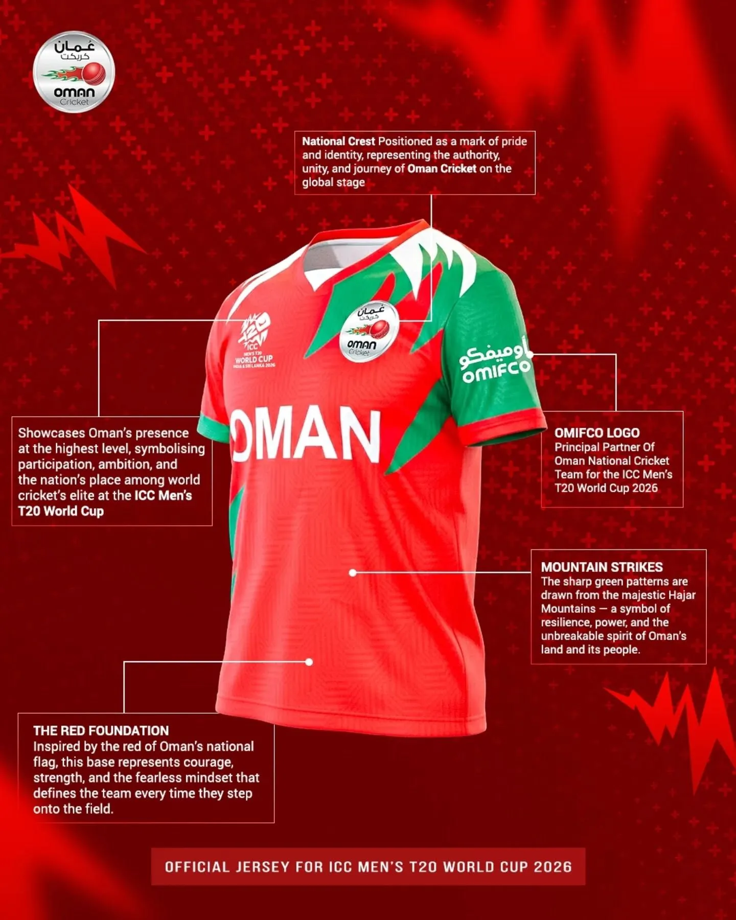 Oman T20 World Cup Jersey 2026