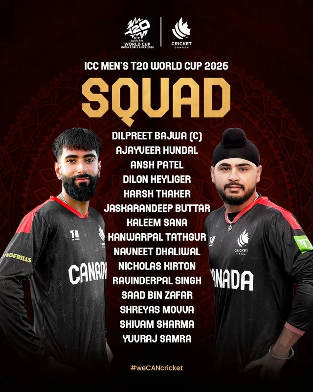 Canada T20 World Cup 2026 Squad
