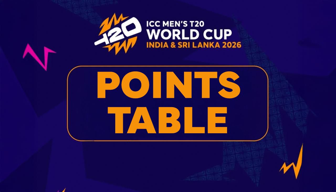 ICC Men's T20 World Cup 2026 - Points Table