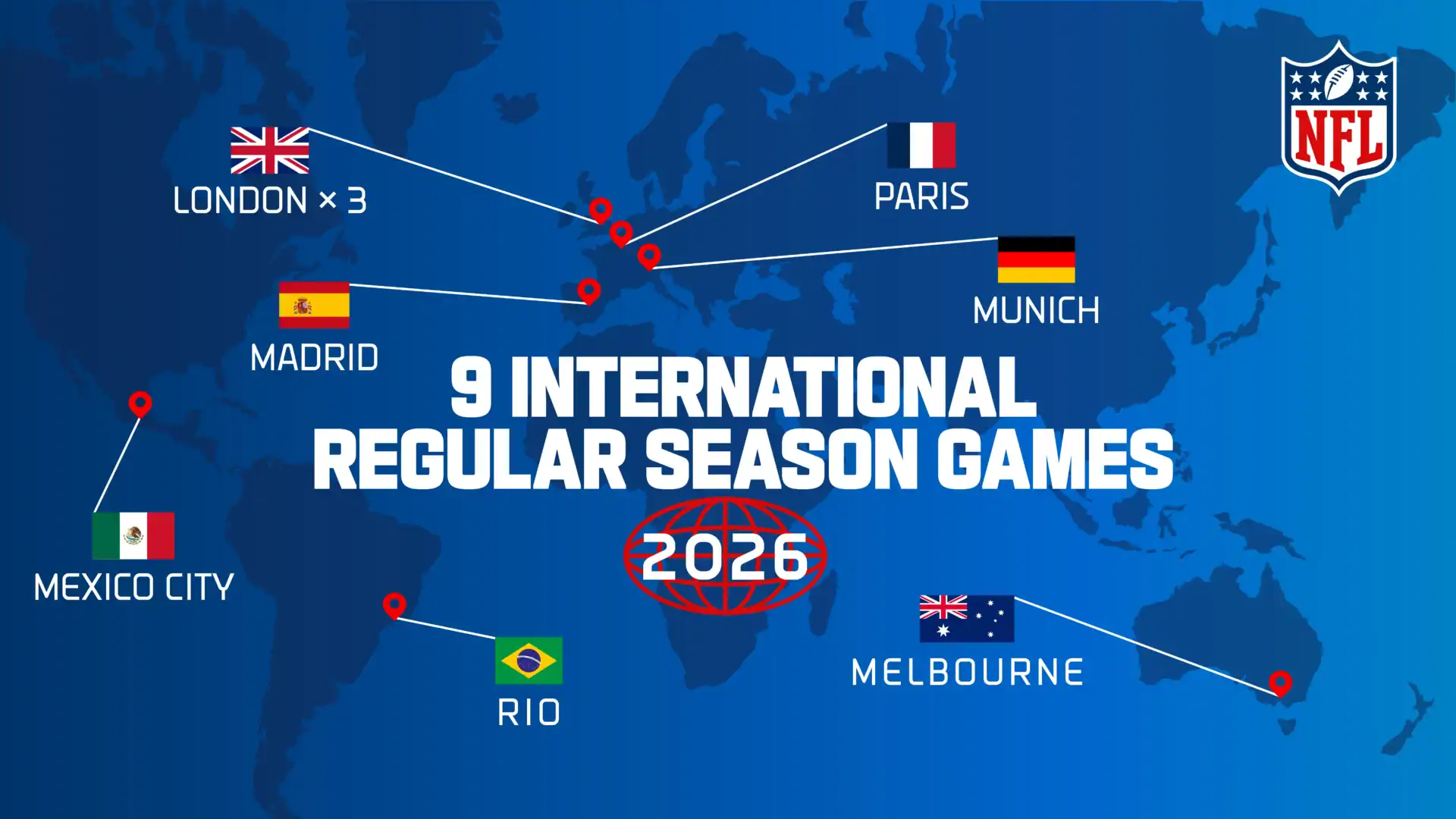 NFL Schedule 2026 – Season Dates, International Games & Key Deadlines