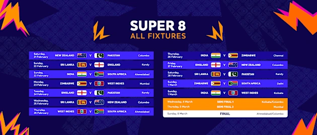 ICC T20 World Cup 2026 Super 8 Fixtures Complete Schedule