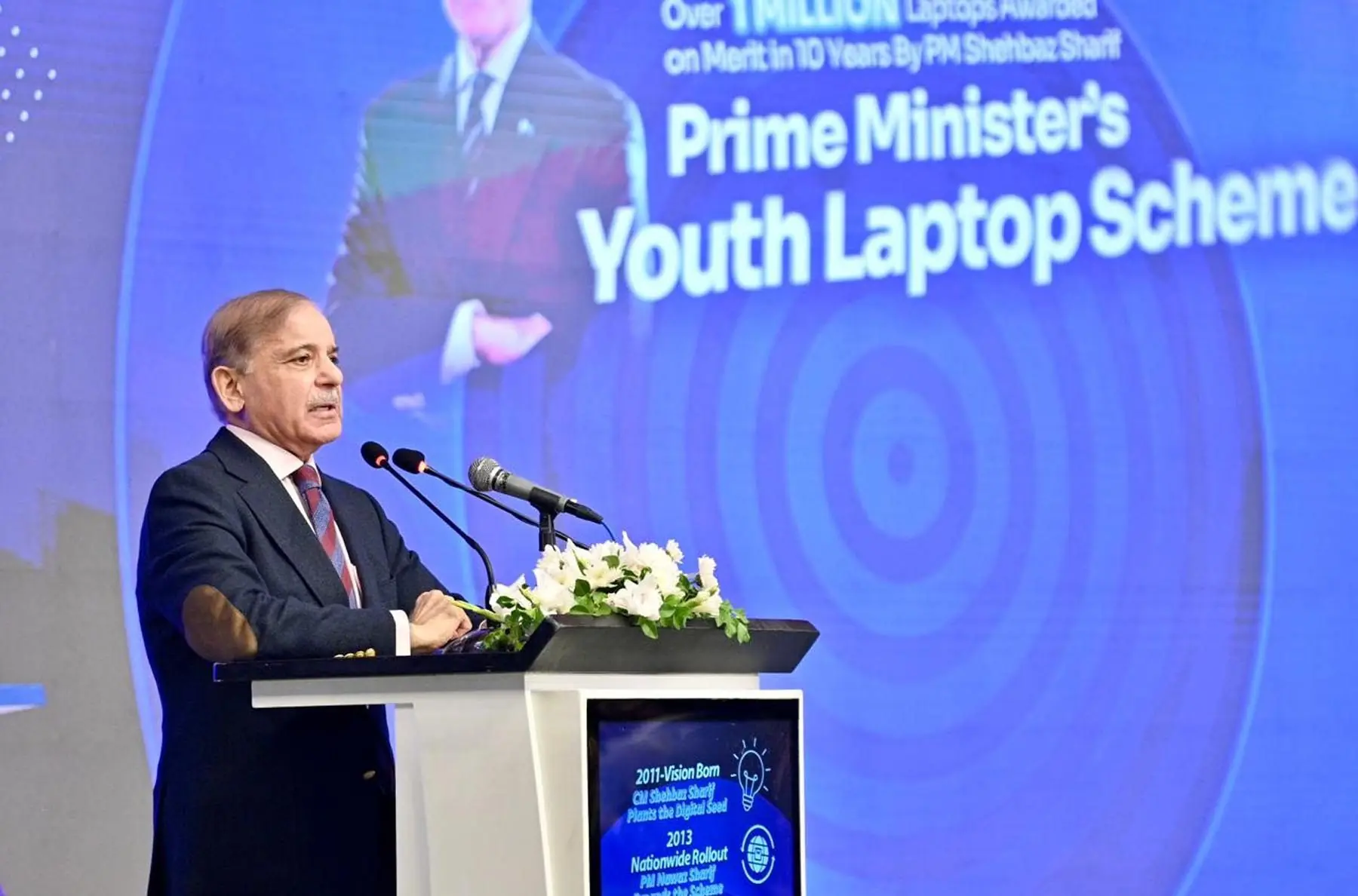 PM Shehbaz Launches Youth Laptop Scheme